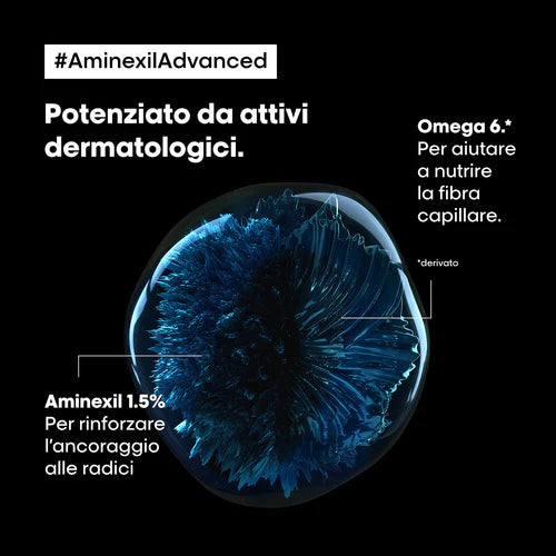 L'Oreal Professionnel Aminexil Advanced Fiale Anticaduta 10x6ml